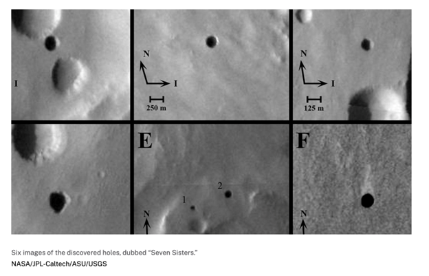 a grid of images of Mars's surface showing dark circles as cave entrances